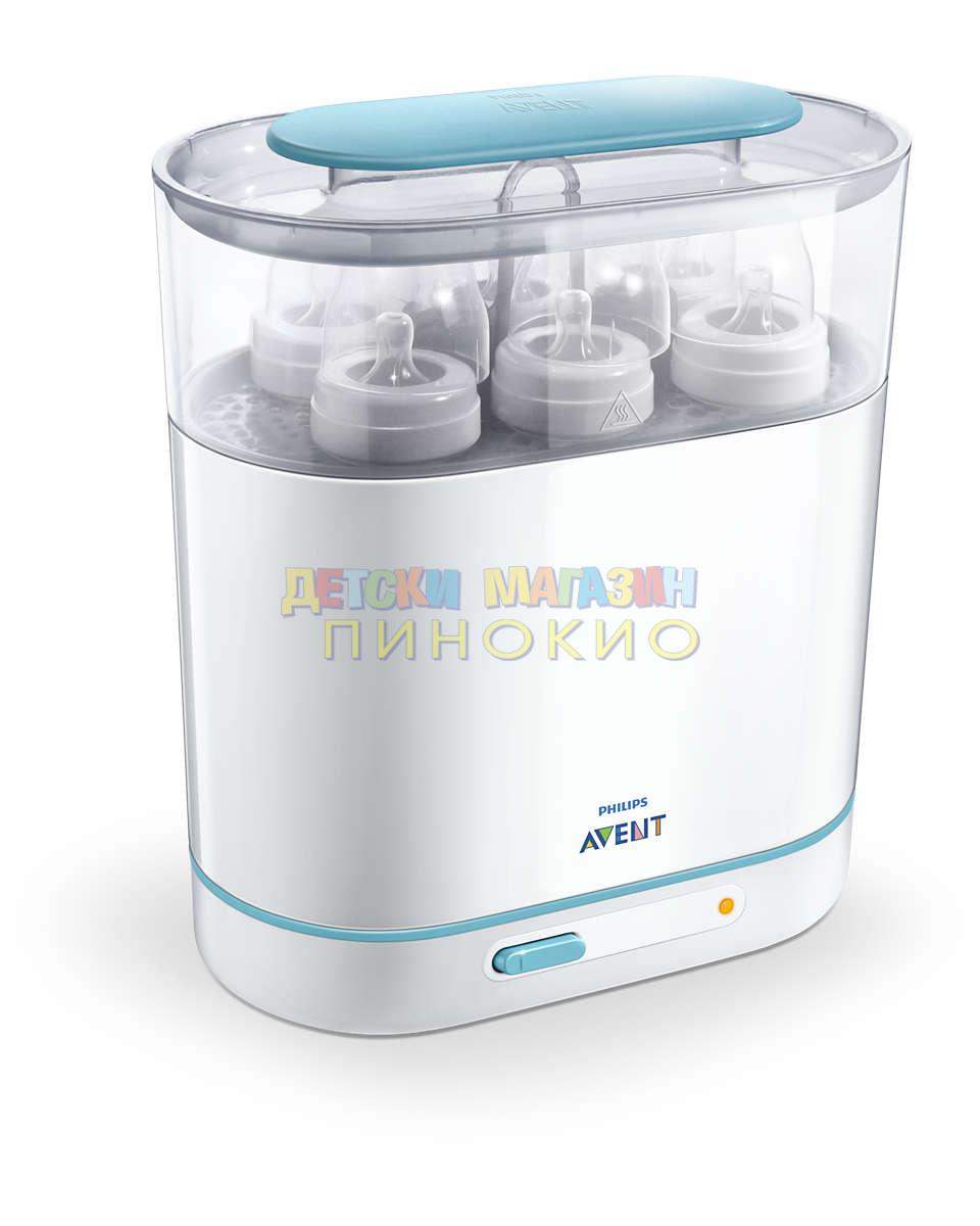 Комплект ръчна помпа за кърма със стерилизатор Philips Avent - Image 2