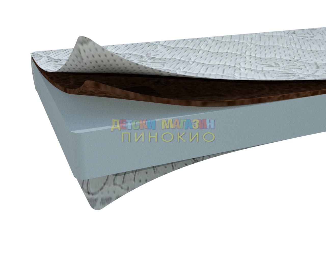 Матрак АЛОЕ ВЕРА КОКОС COMFORT LINE DIZAIN BABY - Image 3