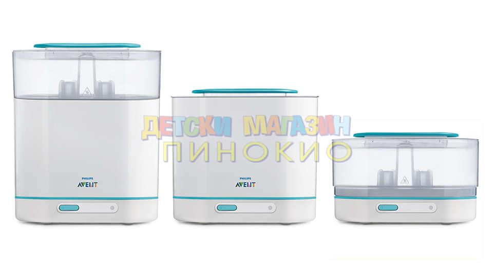 Електрически парен стерилизатор 3 в 1 Philips Avent SCF284/03 - Image 5